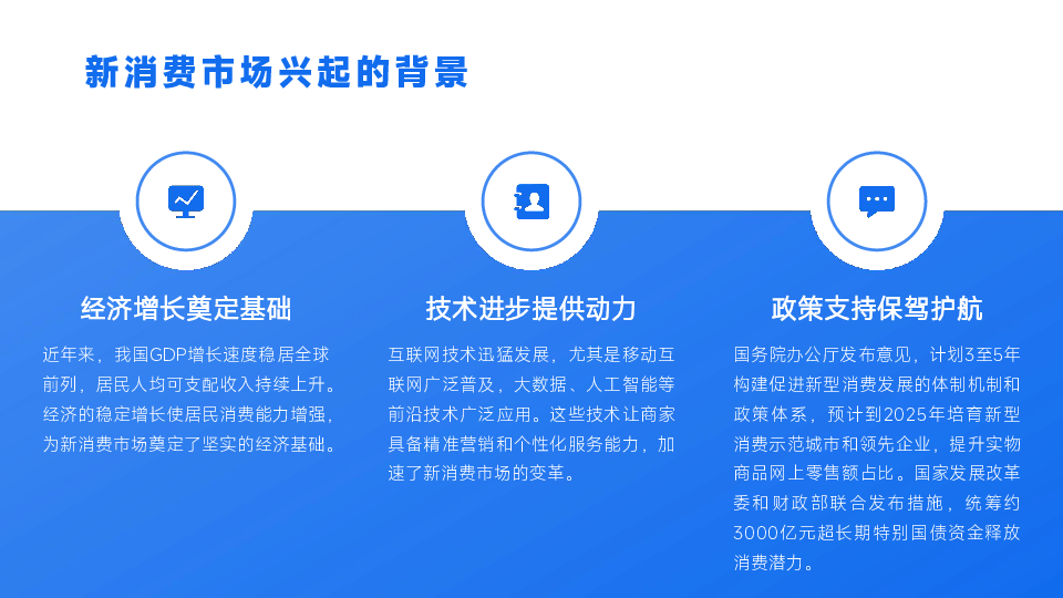 新消费市场趋势发展报告